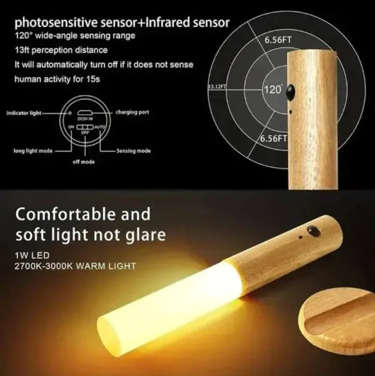 SensorGlow Magnetic Night Light My Store