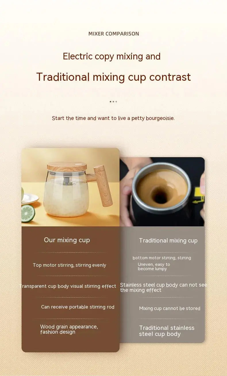400ml Auto-Mix Coffee Cup My Store