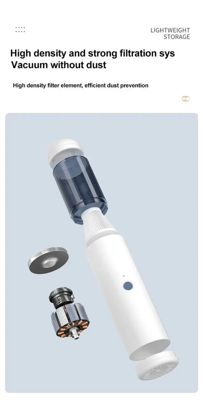 Compact Cordless Car Vac My Store